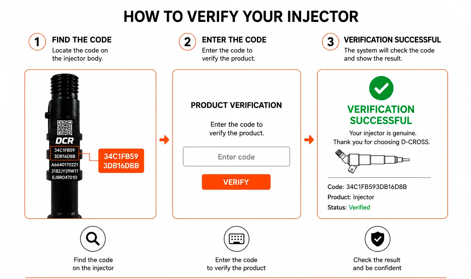 How to verify your injector: find the code on the injector body, enter it on the website, get the verification result